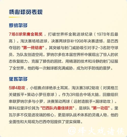 世界杯外围下注技巧分享:抓住胜利的关键点 世界杯外围下注技巧分享:抓住胜利的关键点