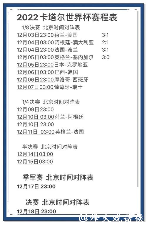 历史数据帮助提升世界杯比赛预测准确性