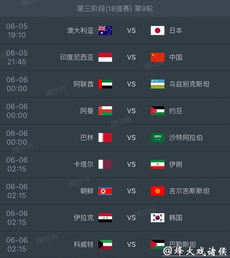 2026世界杯比分：比赛胜负及积分走势