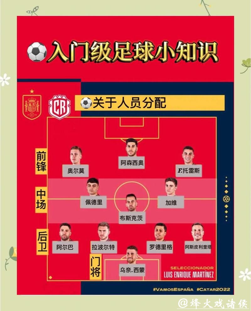 世界杯买球:新手入门必备技巧指南 世界杯买球:新手入门必备技巧指南