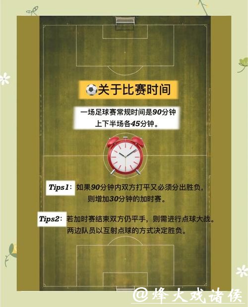 世界杯买球:新手入门必备技巧指南 世界杯买球:新手入门必备技巧指南