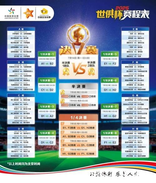 筹备2026世界杯竞猜预算合理分配