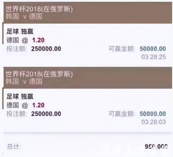 世界杯投注平台:押注冷门比赛胜率秘籍 世界杯投注平台:押注冷门比赛胜率秘籍